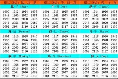 1989生肖|1989年出生的属什么,1989年是什么生肖